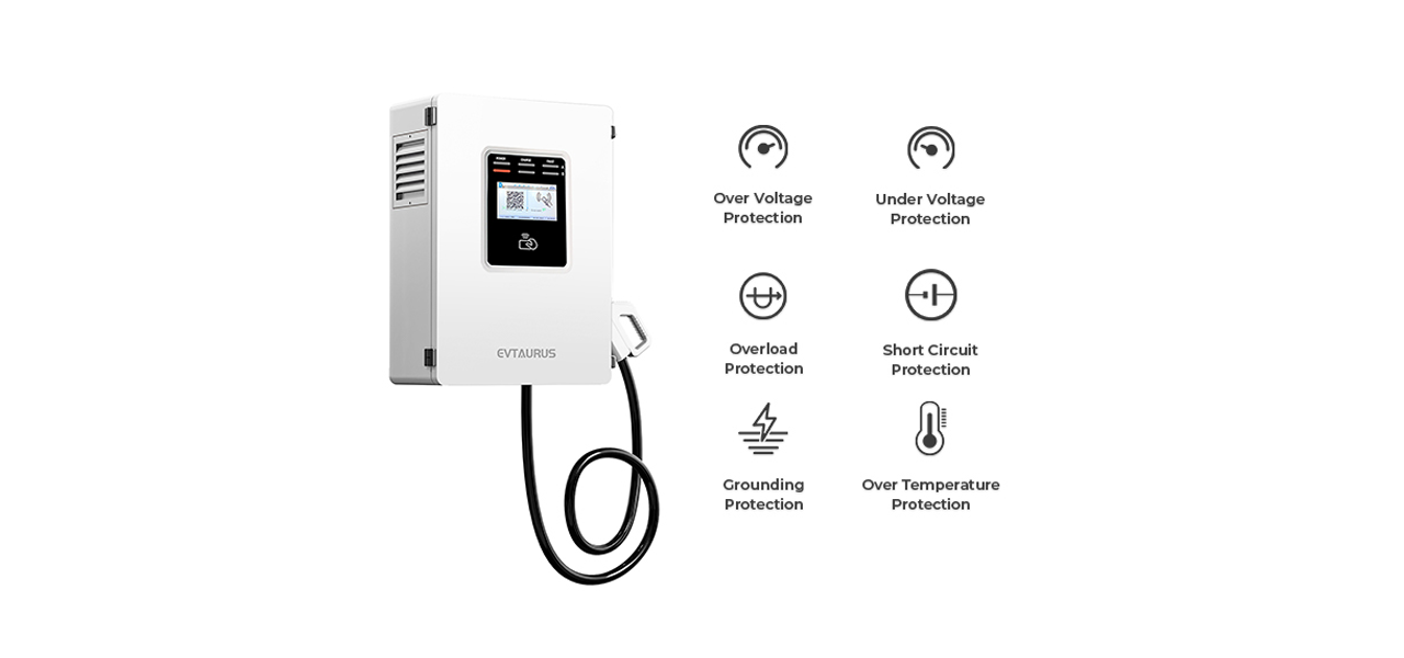 Настенный стенд постоянного тока 40 кВт