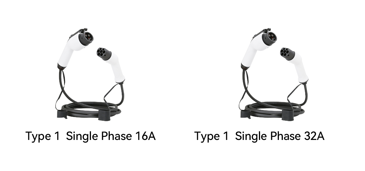 Кабель Type1, однофазный